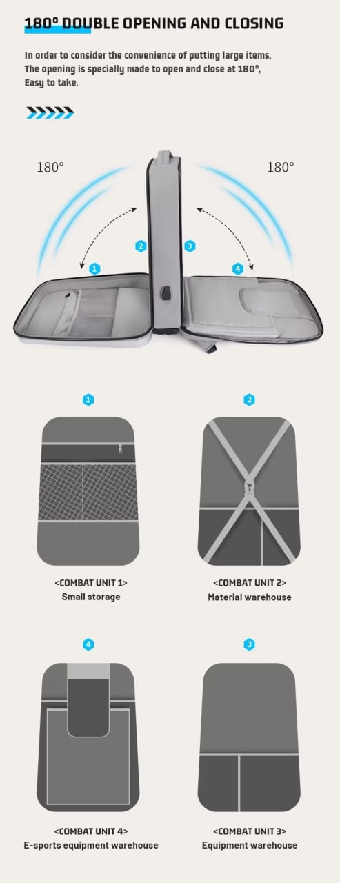 Rucsac Picadili Daryen cu Port USB și Impermeabil - imagine 3