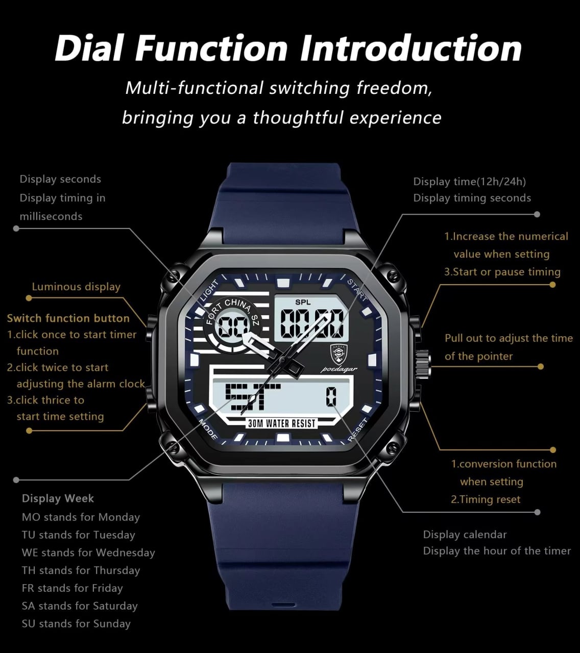 Ceas Digital Poedagar CS1763 - Sport și Stil - imagine 4
