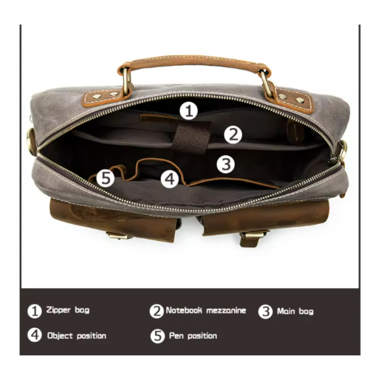 Servieta Delis Unisex, Denim & Piele, Organizare - imagine 4